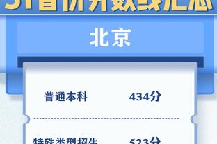 亚洲杯射手榜：阿菲夫8球获金靴，埃曼-侯赛因、上田绮世列2、3位